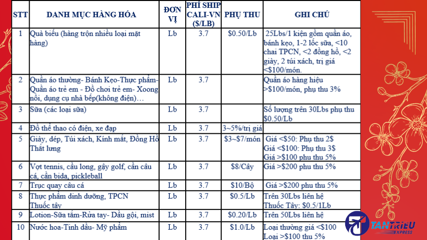 Bang gia cuoc van chuyen tu my ve viet nam