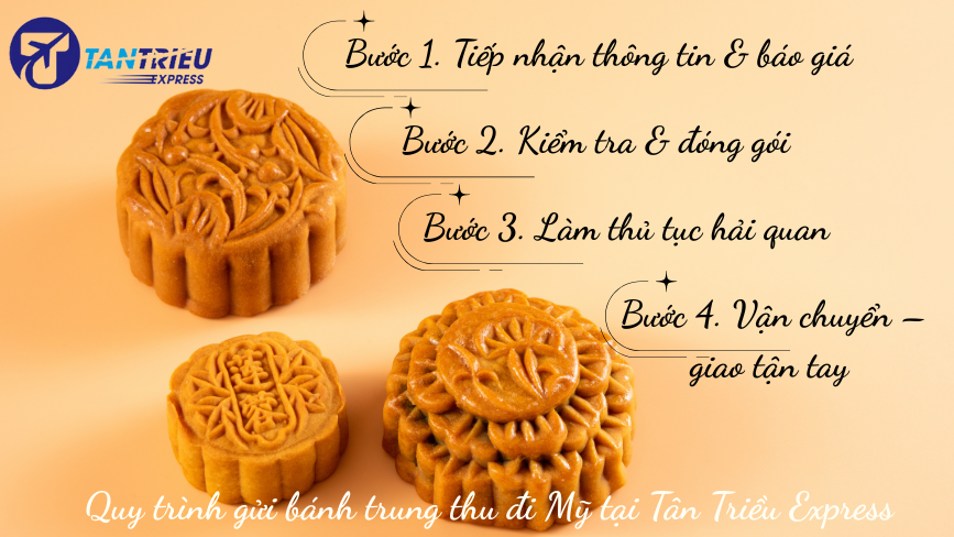 Quy trình gửi bánh trung thu đi Mỹ tại Tân Triều Express