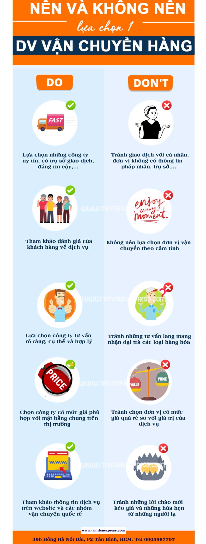 5 tip lựa chọn công ty gửi hàng đi mỹ