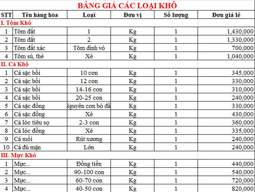 Bảng giá khô hải sản Cà Mau chất lượng