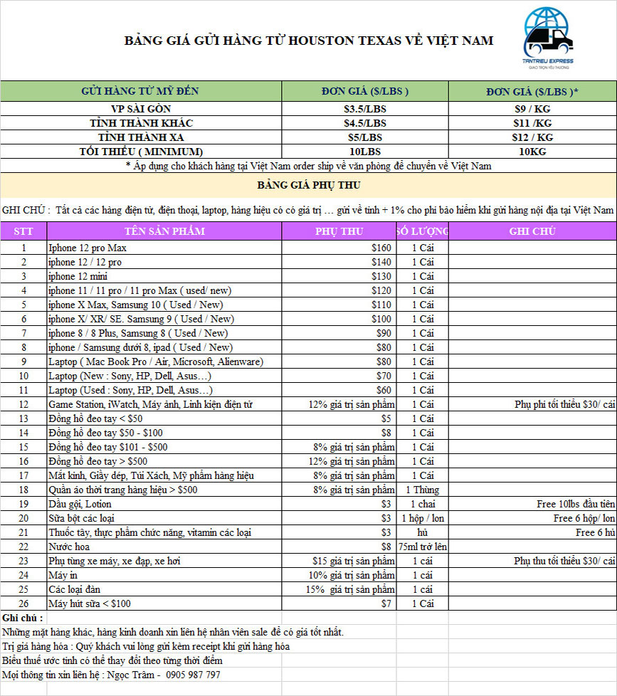 Bảng báo giá gửi hàng từ Texas về Sài Gòn