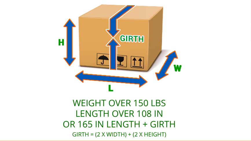 Cách tính phụ phí hàng quá khổ khi gửi đi quốc tế