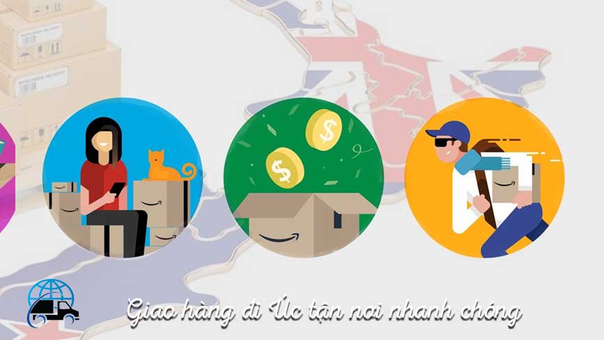 Bảng giá gửi hàng đi Úc ở Vũng Tàu