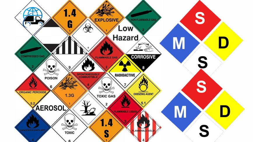 Các loại hàng hóa thuộc diện phải làm MSDS